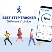 Tracker de pas - Podomètre gratuit screenshot 2