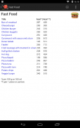 Tägliche Kalorienbilanz PRO screenshot 4
