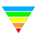 Risk Matrix Tool