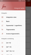 Table of Integrals screenshot 4