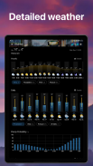 Thời tiết và Tiên ích con (widget) - Weawow screenshot 12