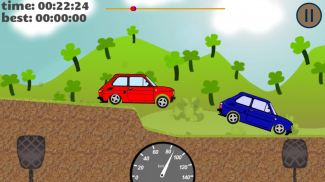 Maluch Racing screenshot 2