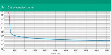 Vacuum app vacuum system pumping curve calculation screenshot 6