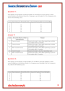 Account Class-12 Solutions (TS Grewal Vol-3) 2019 screenshot 6