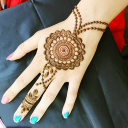 Party Mehndi Designs 2020