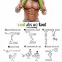 All Abdominals exercises