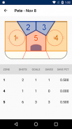 USA Hockey Mobile Coach screenshot 5