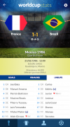 World Cup History & Stats screenshot 0