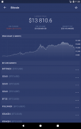 CryptoTrader – Real-time Chart screenshot 8