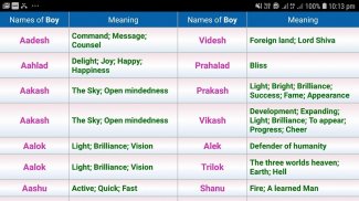 Hindu Baby Names and Meanings in Hindi(40k+) screenshot 1