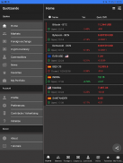 Stock Quotes - FTSE 100 - Forex - Bitcoin - Crypto screenshot 4