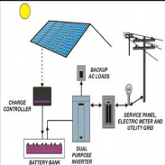 House Wiring In Hindi screenshot 0