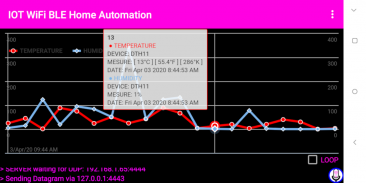 IOT WiFi | BLE Home Automation screenshot 9