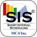 SIS® Short Interval Scheduling