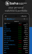 StockMarkets – haber, portföy, izleme, grafik screenshot 3