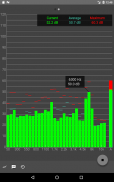 Sound Meter & Frequency Meter screenshot 18