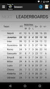 Passion for Bianconeri screenshot 3