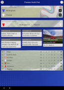 EFN - Unofficial Preston North End Football News screenshot 5