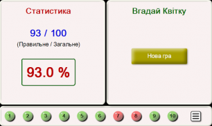 Вгадай Квітку: Пазли screenshot 7