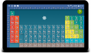 Periodic Table Tools screenshot 1