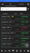 Stock Quotes - FTSE 100 - Forex - Bitcoin - Crypto screenshot 13