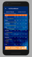 Cricket: Live Line & Fastest Live Score screenshot 3