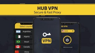 Hub VPN - Fast Hotspot Shield Free Unlimited Proxy screenshot 3