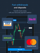 Olymp : Online Trading App screenshot 4