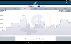 XE Currency - Transferencias de dinero y conversor screenshot 10