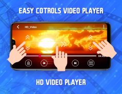 SX Video Player : All Format Video Player screenshot 2