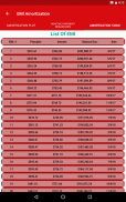 Home Loan EMI Calculator screenshot 9