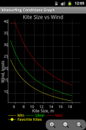 Windsurfing Calculator screenshot 2