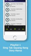 Lagu Salahku Opo Dory Harsa Terbaru MP3 Offline screenshot 0