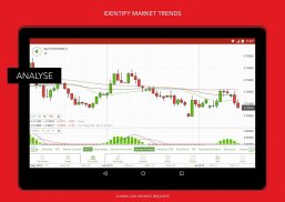 IG: CFD Trading on Forex, Indices & Shares screenshot 5