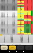 Simulador de Day Trade - Tape Reading e Order Flow screenshot 7