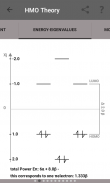 Hueckel Molecular Orbital HMO screenshot 6