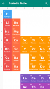 Atom - Periodic Table & Tests screenshot 12