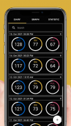 Blood Pressure Diary screenshot 1