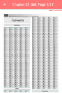 Errorless Mathematics: IIT JEE screenshot 0