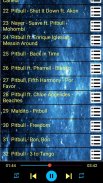 Pitbull Ringtones - Music Offline (40 Song) screenshot 0