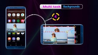 ultra HD MP4 vídeo jugador - MKV vídeo jugador screenshot 1