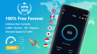 Free VPN Super™-бесплатный ВПН screenshot 0