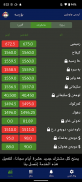 Kurdistan Borsa-Iraq screenshot 2