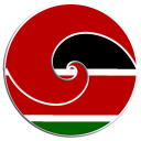 Daily Swahili