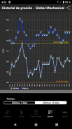 GC-Track Monitoring System screenshot 5