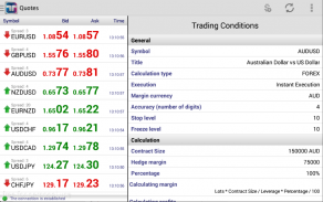 TeleTrade Analytics screenshot 2