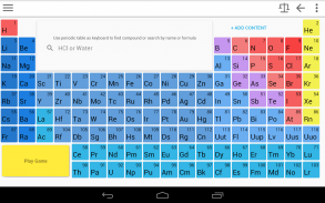 Chemik - Learning Chemistry, solving your homework screenshot 0