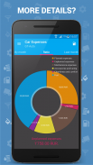 Car Expenses (Manager) screenshot 2