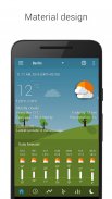 Weather forecast theme pack 2 screenshot 2