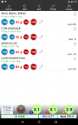 Zone Diet Free screenshot 8